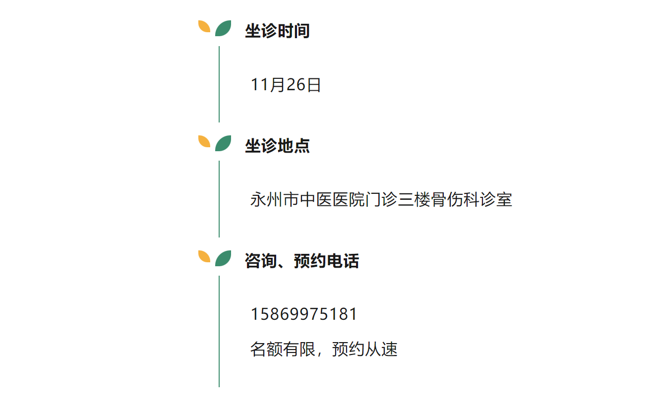 【大咖來永】11月26日湖南省人民醫(yī)院關節(jié)與運動醫(yī)學科主任王靖教授來院坐診